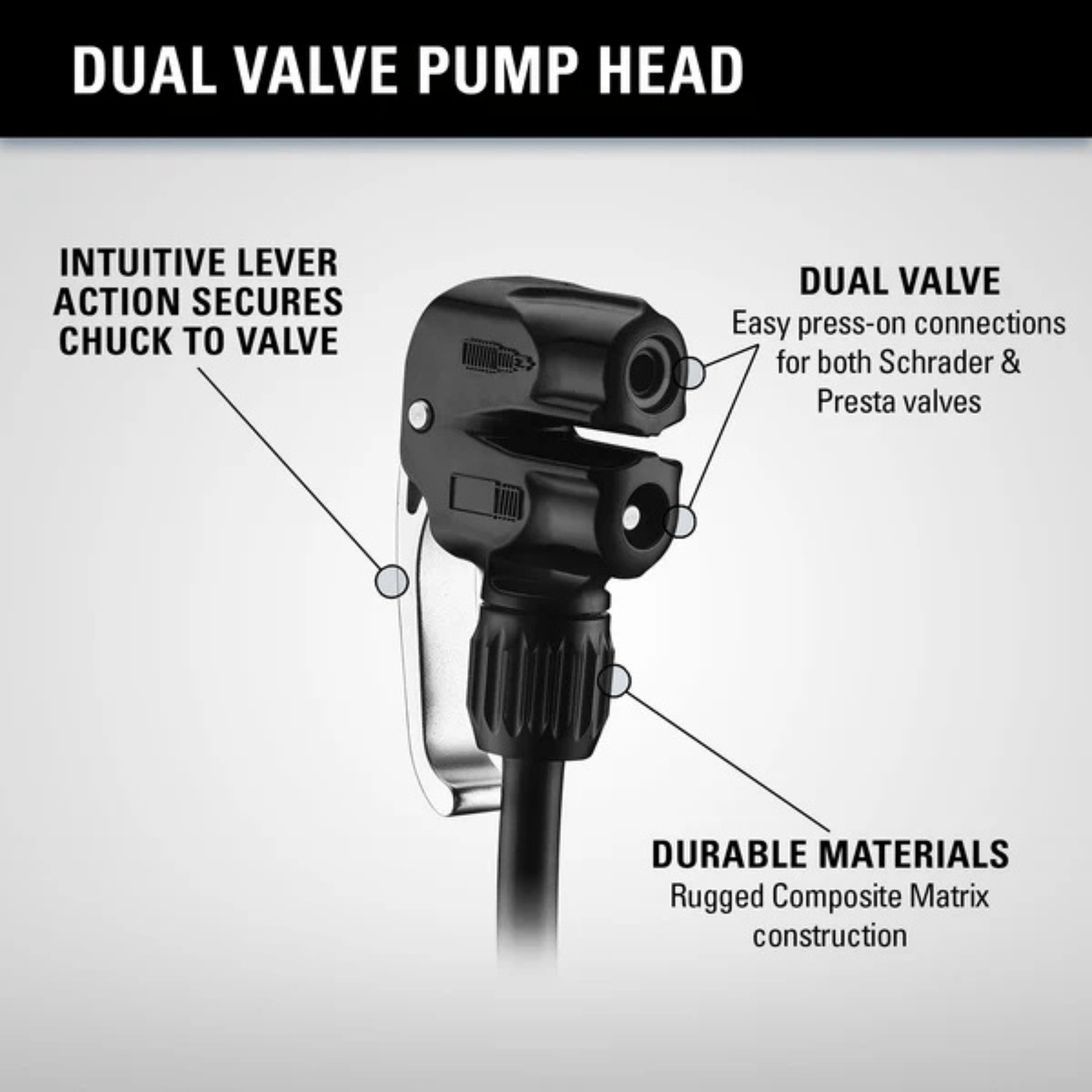 Lezyne Bicycle Pump Dual Valve Pump Head LZ1DUALV104