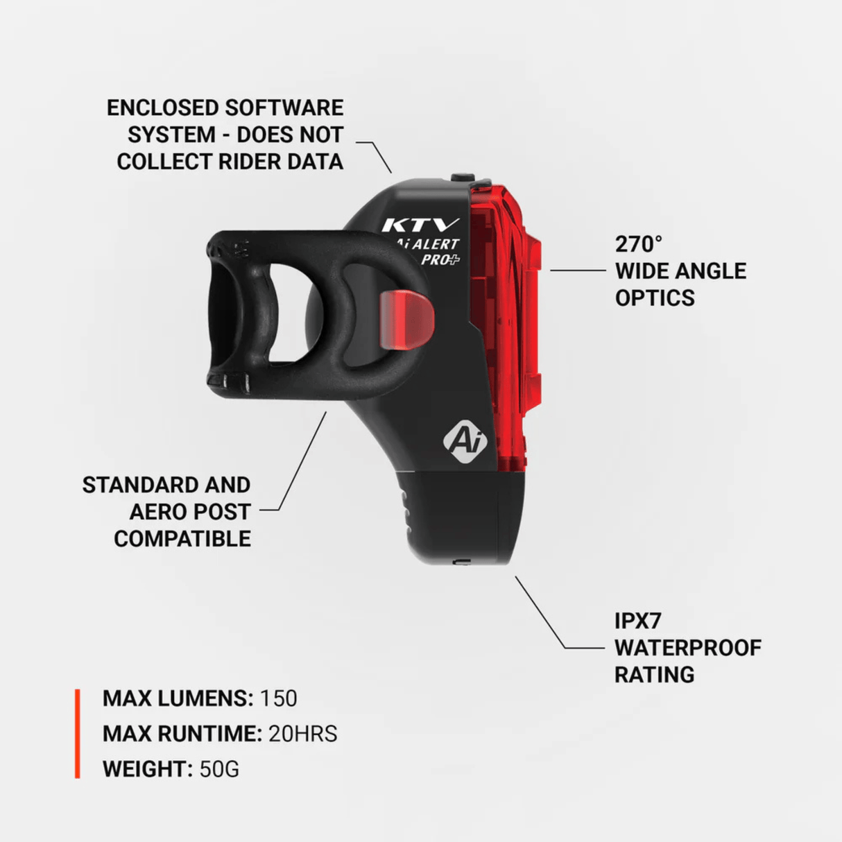Lezyne Seat Post Light KTV Pro+ Ai Alert Rear LZ1LED35RV304