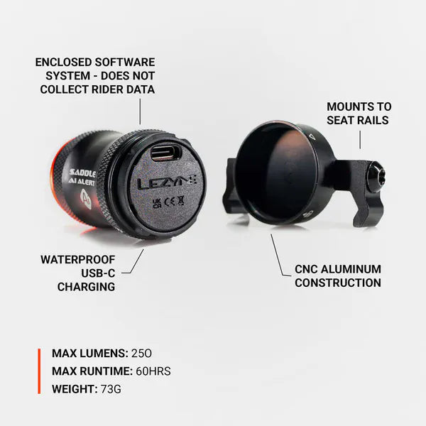 Lezyne Bike Light Rear Saddle Ai Alert 250 Rear LZ1LED41RV137