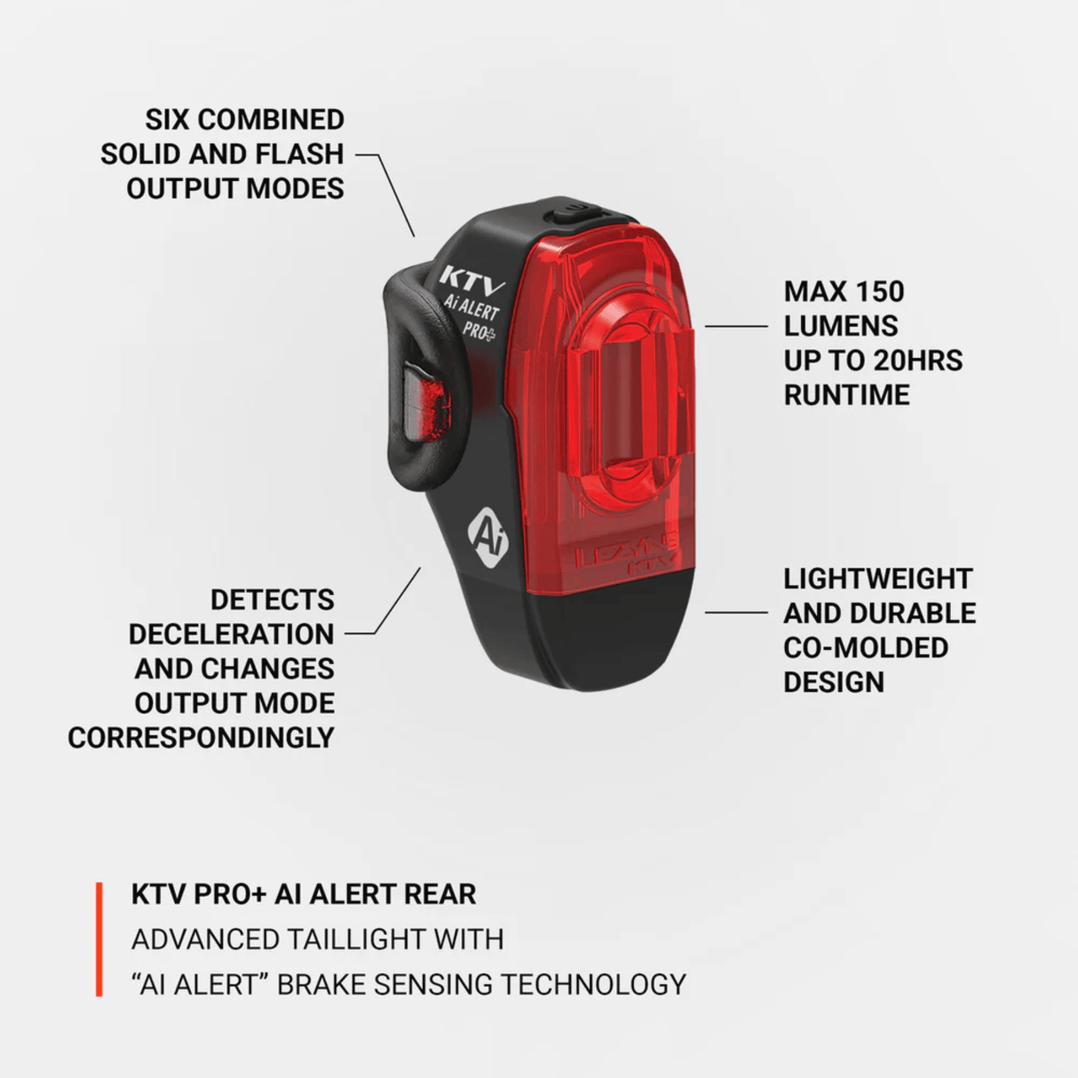 Lezyne Seat Post Light KTV Pro+ Ai Alert Rear LZ1LED35RV304