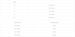 Pomoca Climbing Skins Climb 2.0 Climbing Skins